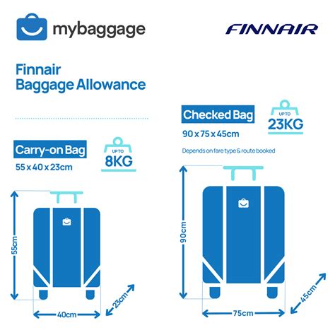 how to add baggage virgin atlantic